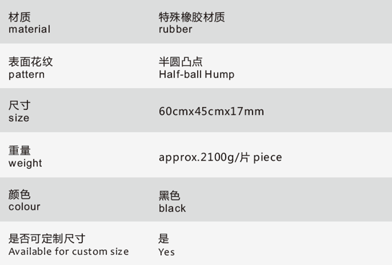 安珂舒克抗疲勞地墊技術(shù)規(guī)格